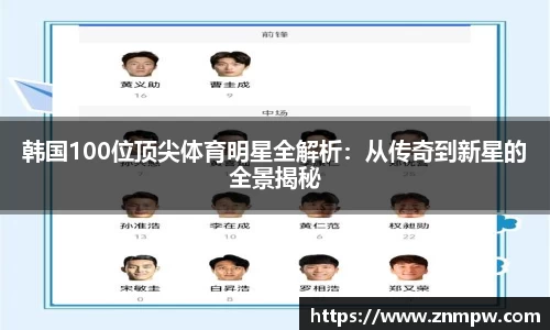 韩国100位顶尖体育明星全解析：从传奇到新星的全景揭秘