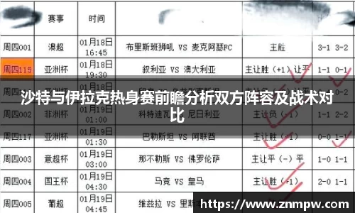 沙特与伊拉克热身赛前瞻分析双方阵容及战术对比