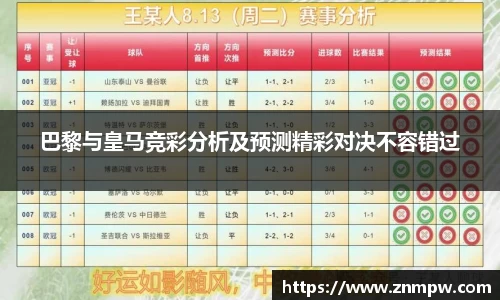 巴黎与皇马竞彩分析及预测精彩对决不容错过