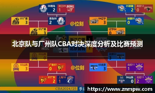 北京队与厂州队CBA对决深度分析及比赛预测