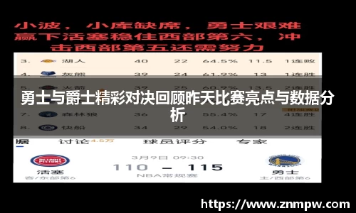 勇士与爵士精彩对决回顾昨天比赛亮点与数据分析