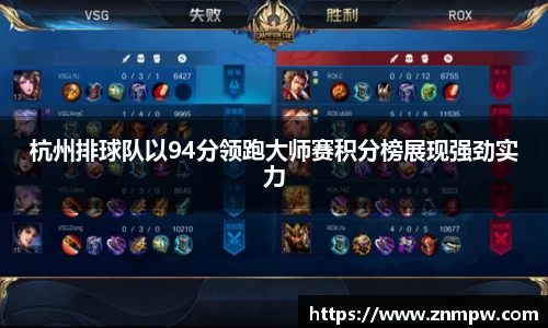 杭州排球队以94分领跑大师赛积分榜展现强劲实力